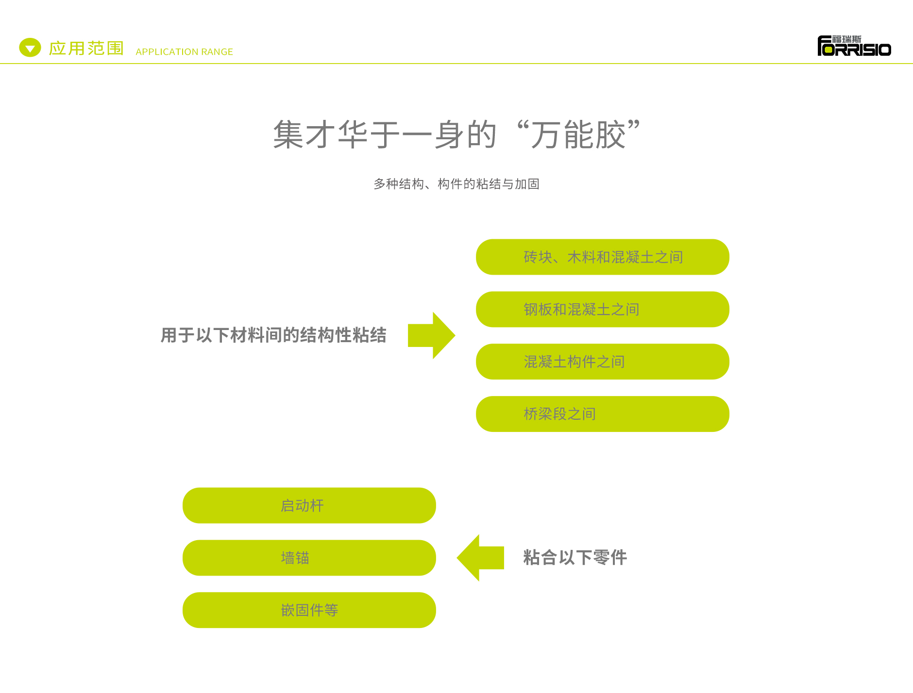 福瑞斯粘钢胶用途